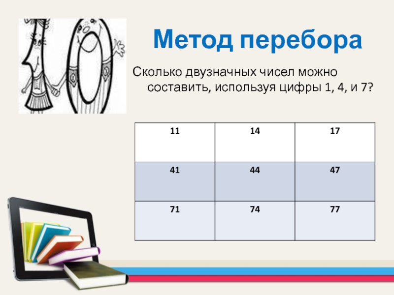 Решение комбинаторных задач методом перебора 6 класс презентация