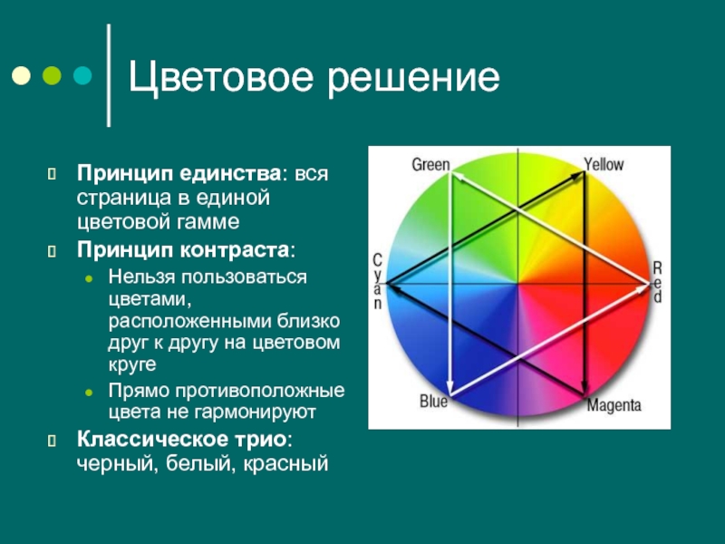 Что позволяет выдержать единый графический стиль презентации