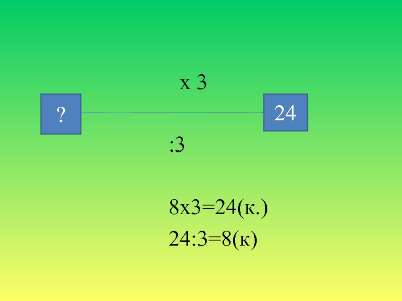 Разделить на х 3 в квадрате. 3 Деленное на х-19=19 деленное на х-3.