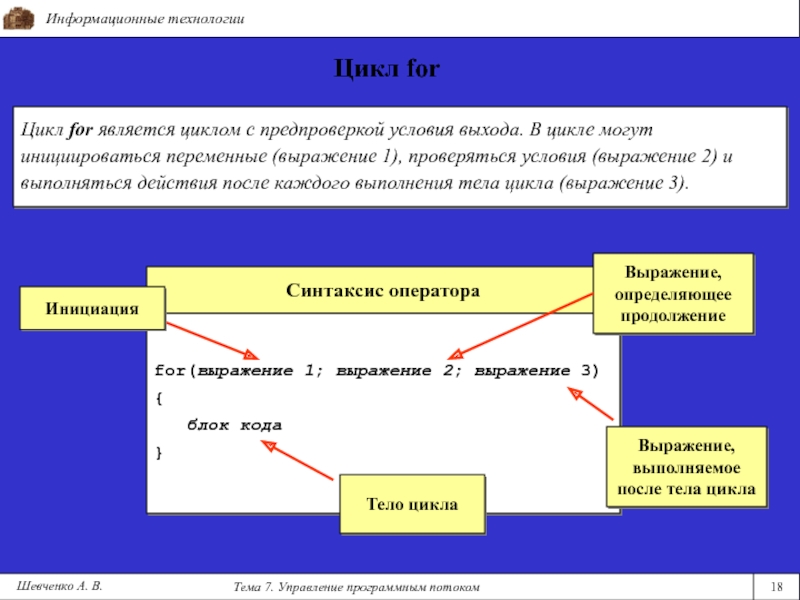 7 управление