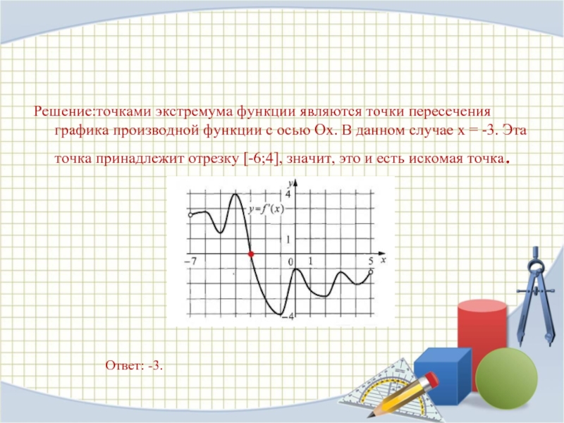 Решение:точками экстремума функции являются точки пересечения графика производной функции с осью Ox. В данном случае x =