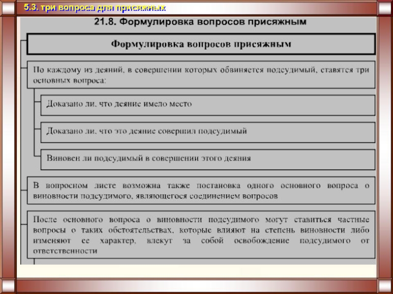 Образец вопросного листа присяжных заседателей