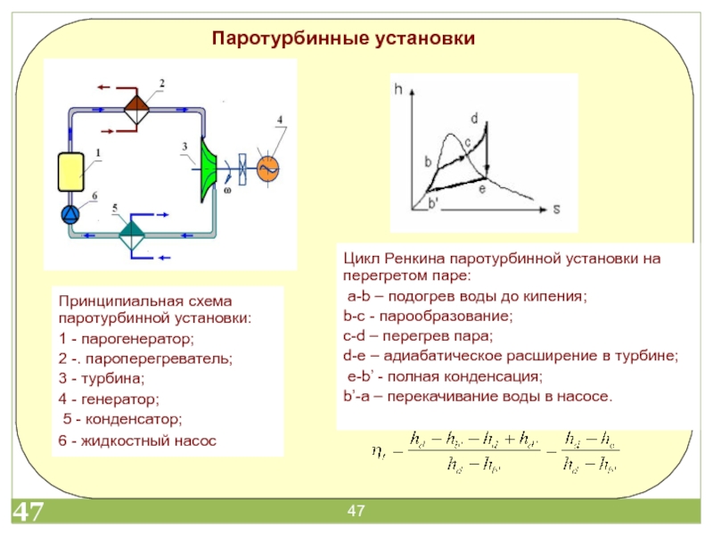 Паросиловая установка схема