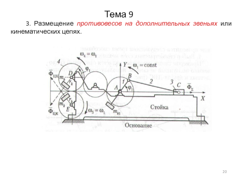 Расчет кинематических цепей презентация