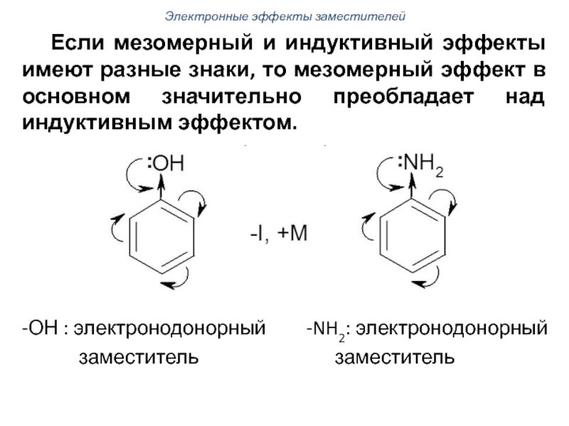 Электронные эффекты. Электронные эффекты заместителей индуктивный и мезомерный. Электронодонорный заместитель nh2. Nh2 мезомерный эффект. Мезомерный и индуктивный эффект в карбоновых кислотах.