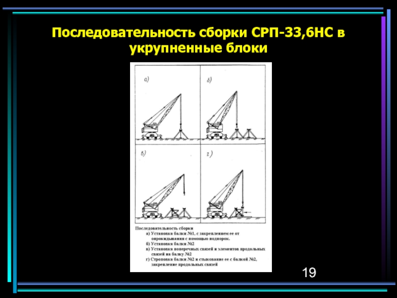 Соберите последовательность. Последовательная сборка. Последовательность сборки. Плюсы последовательность сборки. Сборка СРП.