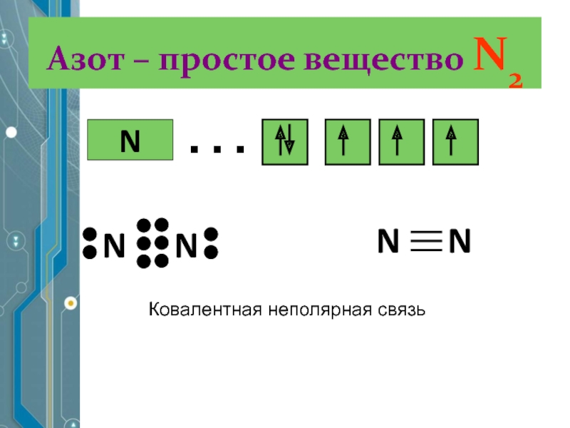 N2 ковалентная неполярная связь схема