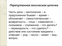 Презентация к уроке русского языка в 5 класс по теме: 