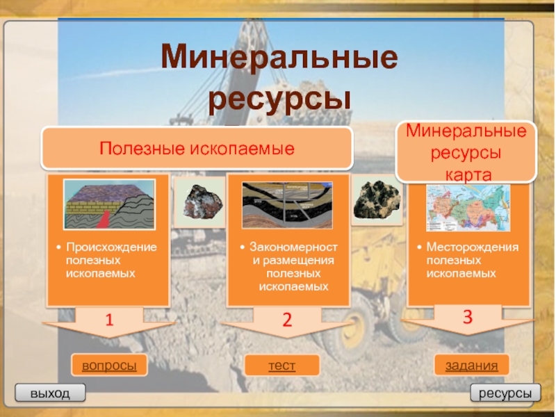 Минеральные ресурсы
России
Полезные ископаемые
Минеральные