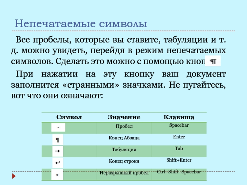 Как включить непечатаемые символы