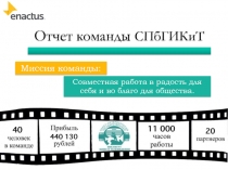 Отчет команды СПбГИКиТ
Миссия команды:
Совместная работа в радость для себя и