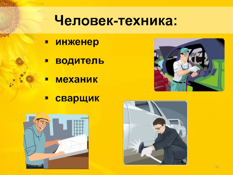 Человек техника презентация