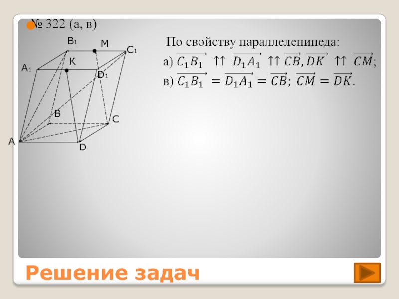 Векторы в пространстве решение задач презентация