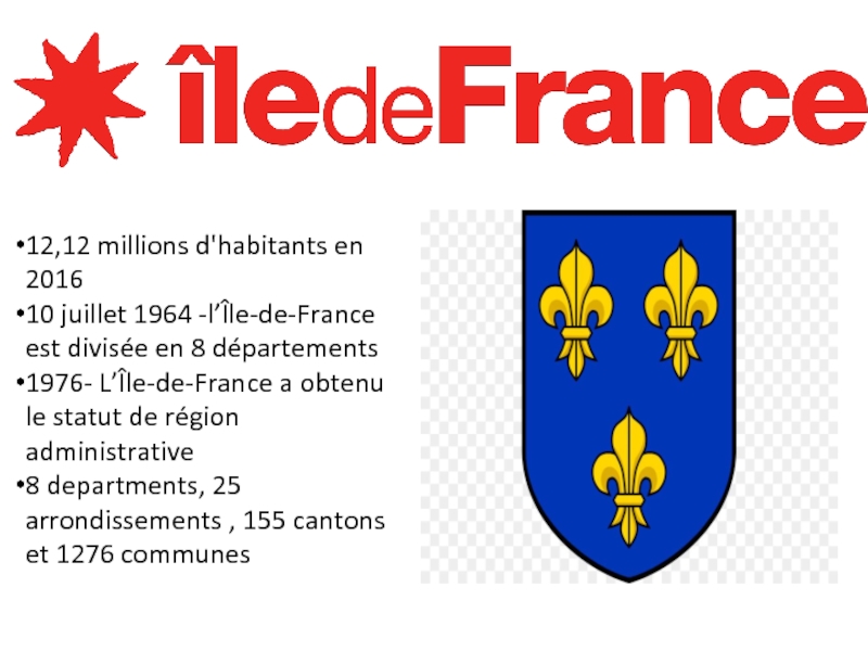12,12 millions d'habitants en 2016
10 juillet 1964 - l’Île-de-France est