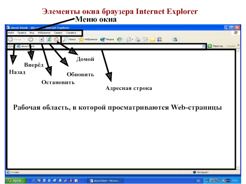 Интернет окно