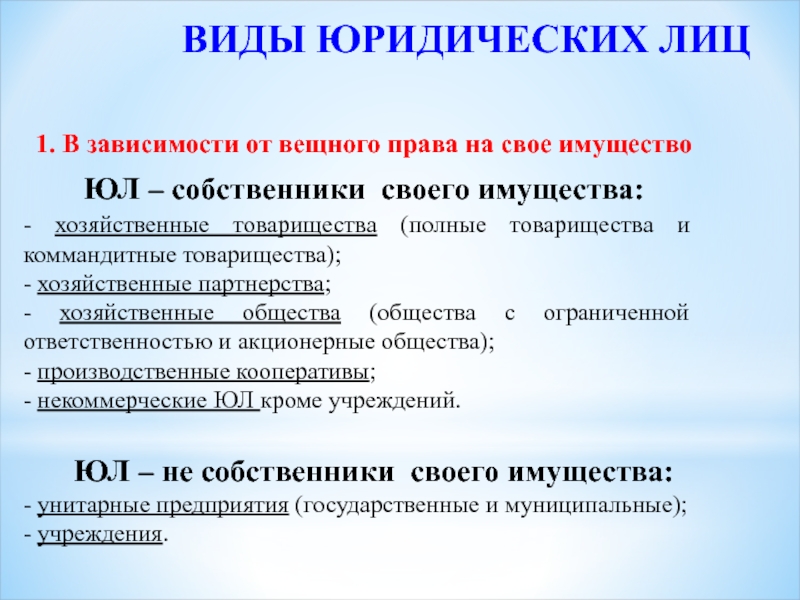 Гражданское право юридические лица презентация