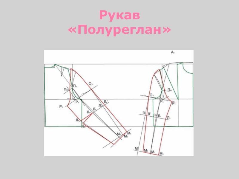 Полуреглан рукав на пальто