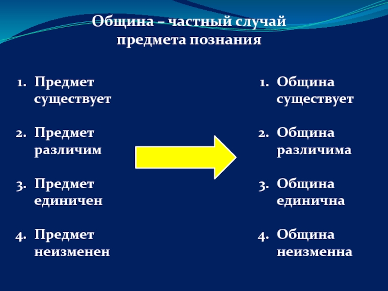 Предмет знания и знание предмета. Предмет познания. Предметом познания является любой предмет. Различима. Различимые.