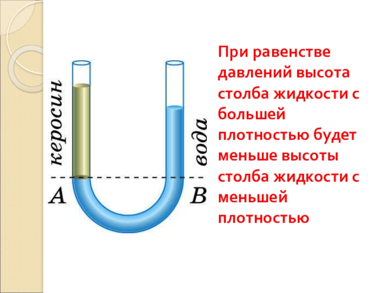 В двух открытых сообщающихся сосудах. Сообщающиеся сосуды высота столба жидкости. Высота столба жидкости в сообщающихся сосудах. Давление жидкости в сообщающихся сосудах. Плотность жидкости в сообщающихся сосудах.