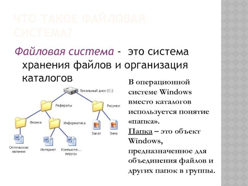 Файловые системы windows 7. Файловые структуры 7 класс Информатика. Система хранения файлов. Файловая система система хранения файлов. Система хранения валов.