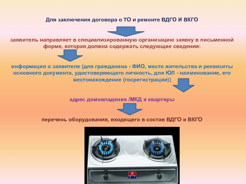 Договор внутриквартирного оборудования. Заключение договора ВДГО. Договор ВКГО. Техническое обслуживание ВКГО. Заключение договора на ВКГО.