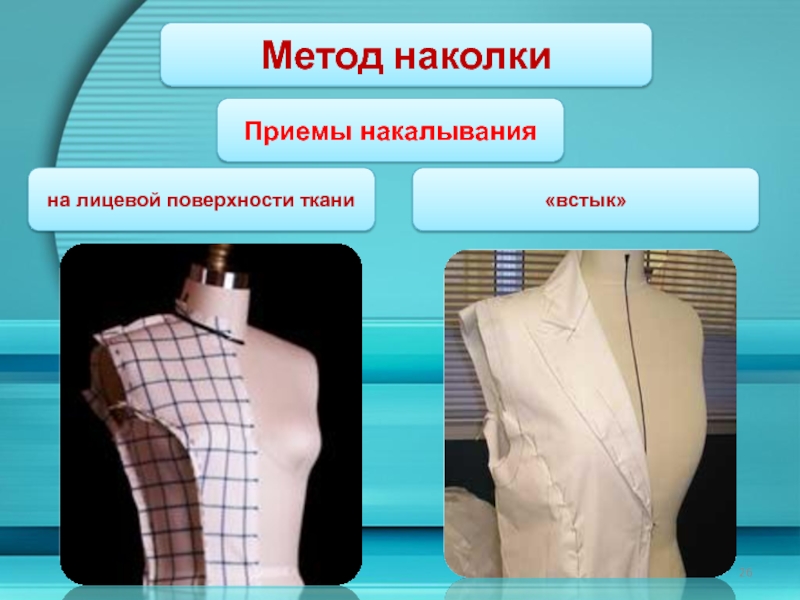 Этапы моделирования одежды