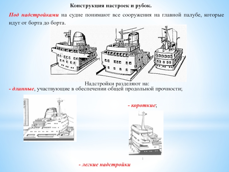 Совокупность надпалубных частей судового оборудования. Надстройки и рубки судна. Конструктивный чертеж надстройки судна. Конструкция надстроек и рубок судна. Схема надстройка рубка на судне.