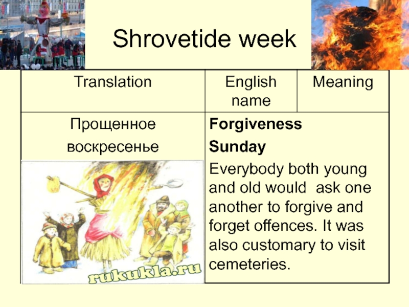 4 weeks перевод. Shrovetide in England. Shrovetide week. Прощеное воскресенье на английском языке. Shrovetide перевод.