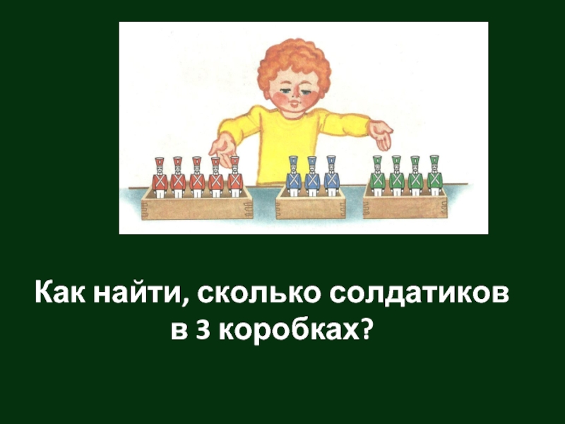 Презентация на тему группировка. Группировка слагаемых 1 класс.