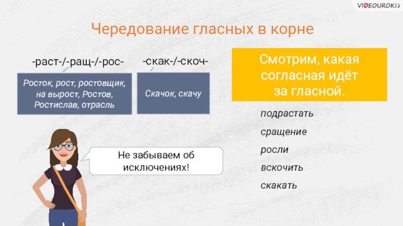 Согласны идти. Росток чередующаяся гласная. Ростов Ростислав чередующиеся гласные. Вырост чередующаяся гласная. На вырост исключение.