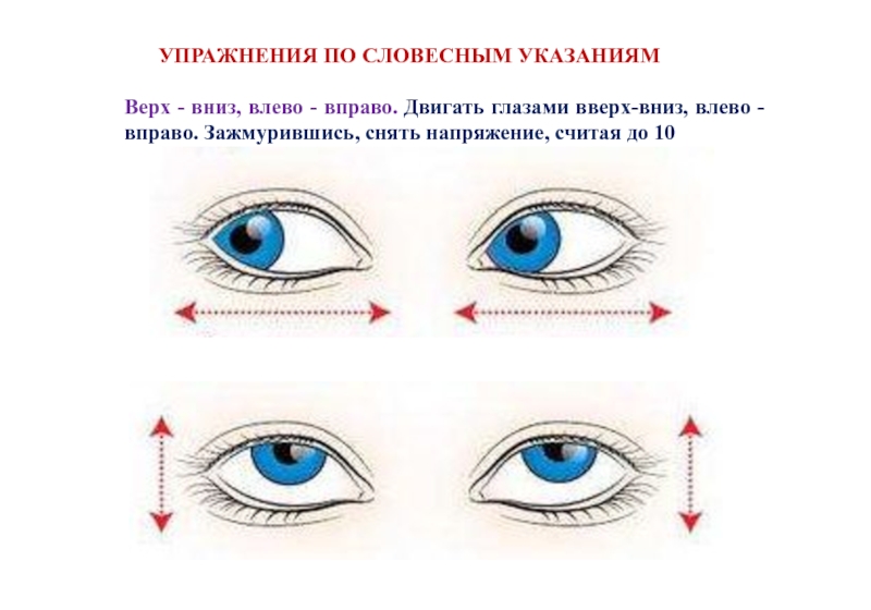 Посмотрим вправо посмотрим влево. Упражнения для глаз вверх вниз. Движение глазами в стороны упражнение для глаз. Круговые движения глазами. Движение глаз вверх вниз.