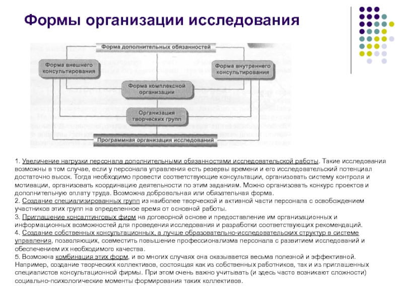 Презентация исследование систем управления