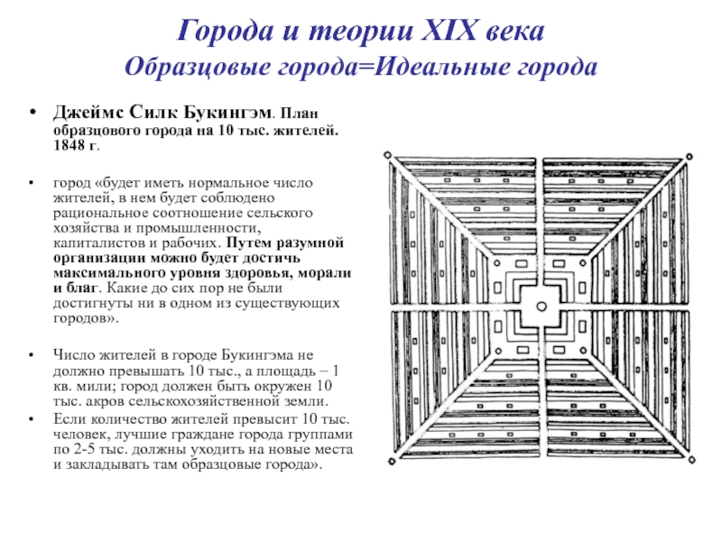 Идеальный город схема