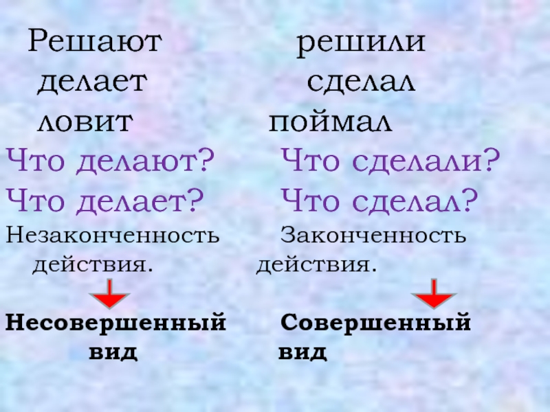 Поставь разница. Ловить несовершенный вид. Законченности действия это. Укажите глагол совершенного вида ловить. Ловить совершенный вид и несовершенный.