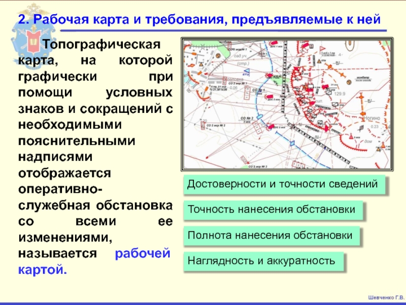 Определение понятия карта врезка