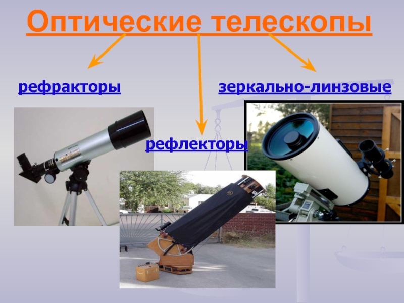 Телескопы астрономия картинки