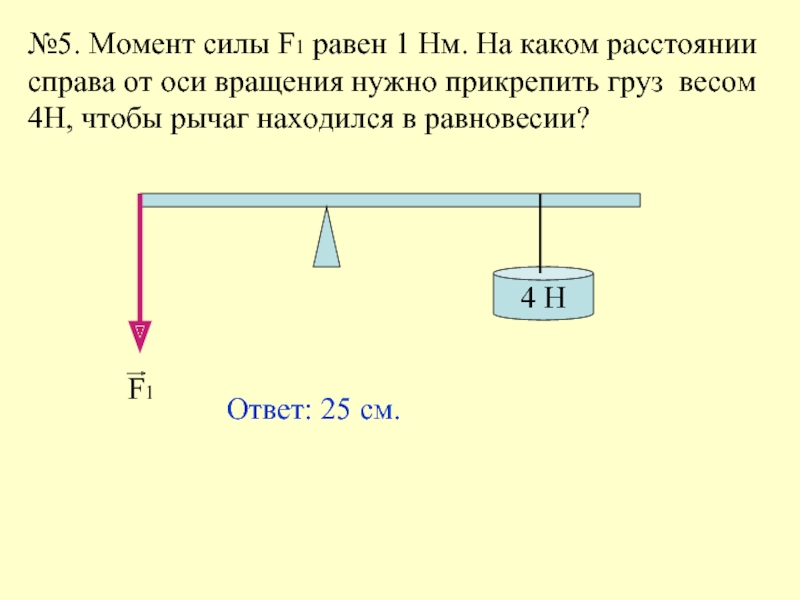 №5. Момент силы F1 равен 1 Нм. На каком расстоянии справа от оси вращения нужно прикрепить груз