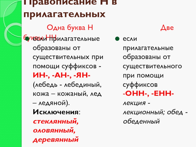 Правописание Н в прилагательных Одна буква Н