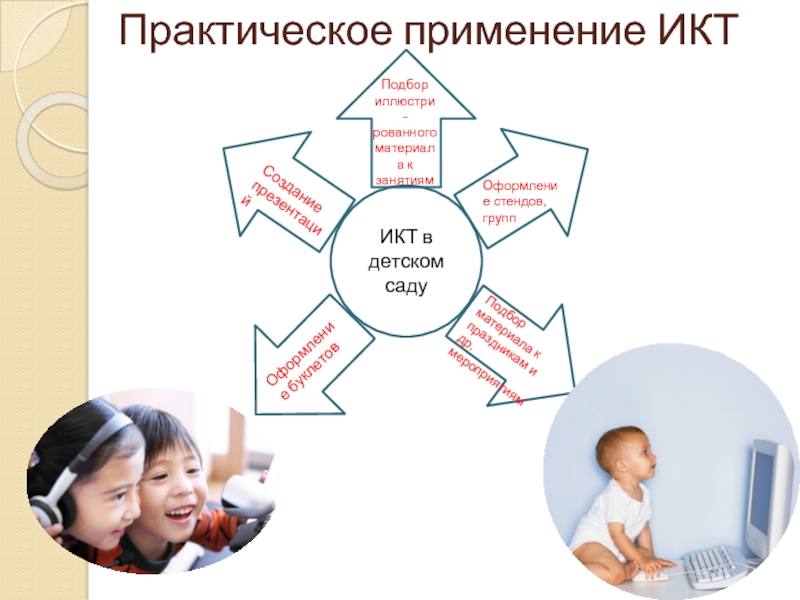 Использование икт технологий в образовательной деятельности. ИКТ В детском саду. ИКТ В ДОУ. Использование ИКТ В ДОУ. ИКТ технологии в ДОУ.