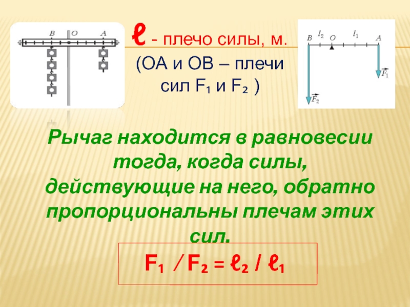 Каковы плечи сил p и f действующие на рычаг изображенный на рисунке