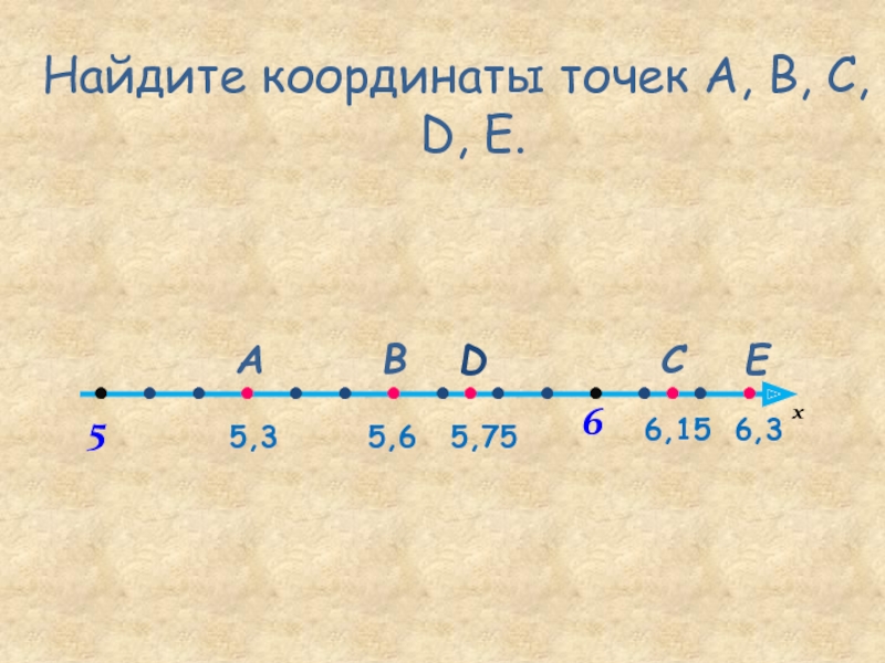 Дробная точка. Как найти координаты точки. Найдите координаты точек. Правило координаты точек. Найдите координату точки а -20 -19.