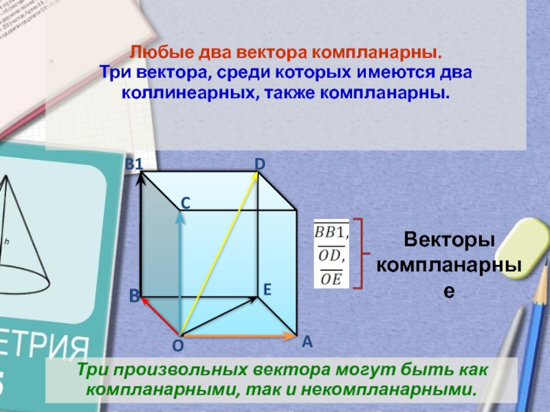 Пользуясь данными рисунка укажите тройки компланарных векторов