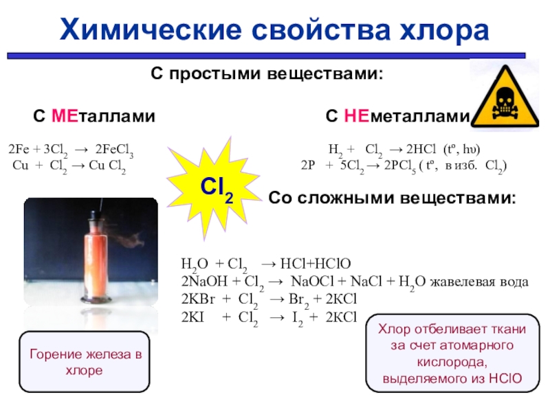 Химическое свойство галогена реакция с металлами. Химические свойства хлора с металлами и неметаллами. Хлор химические свойства с металлом и неметаллом. Химические свойства хлора 9 класс химия.