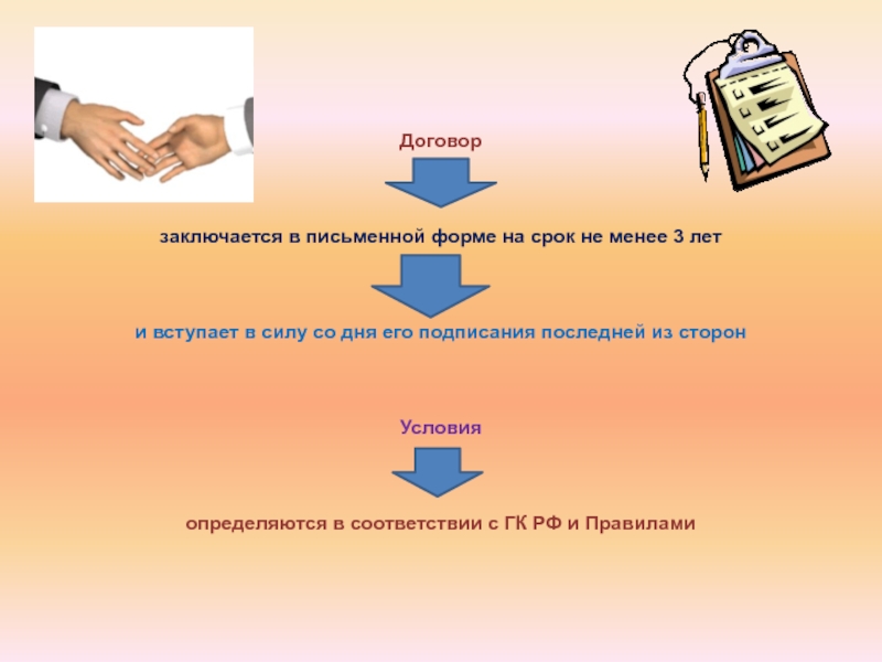 И вступает в силу со. Способы заключения договора в письменной форме. Письменная форма договора. Способы заключения договора в гражданском праве в письменной форме. Сделка заключается только в письменной форме.