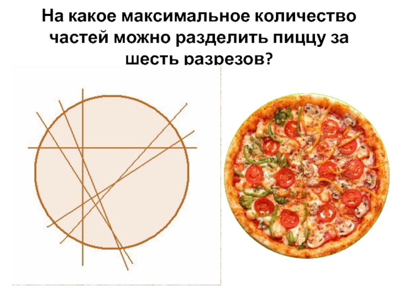 На какое максимальное количество частей можно разделить пиццу за 6 разрезов