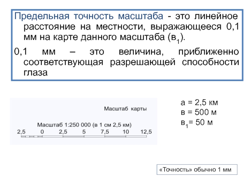 Горизонтальное расстояние на местности соответствующее в данном масштабе 0 1 мм на плане или карте