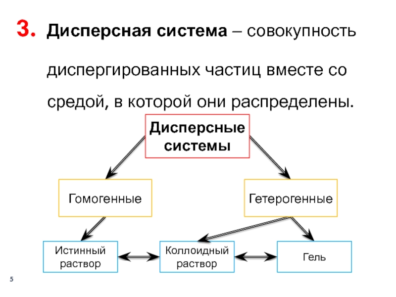 Система и совокупность