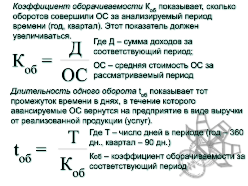 Сколько оборотов должен