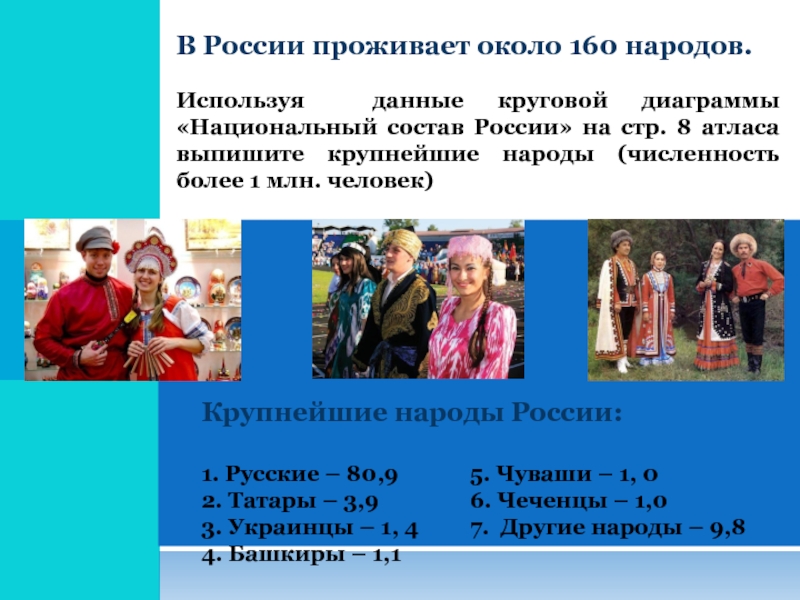 Национальный состав населения россии круговая диаграмма