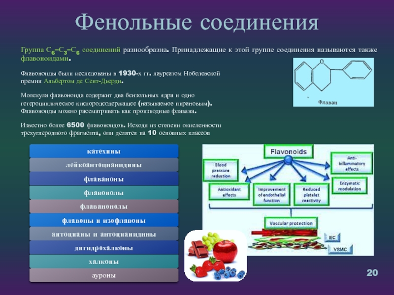 4 группы соединений